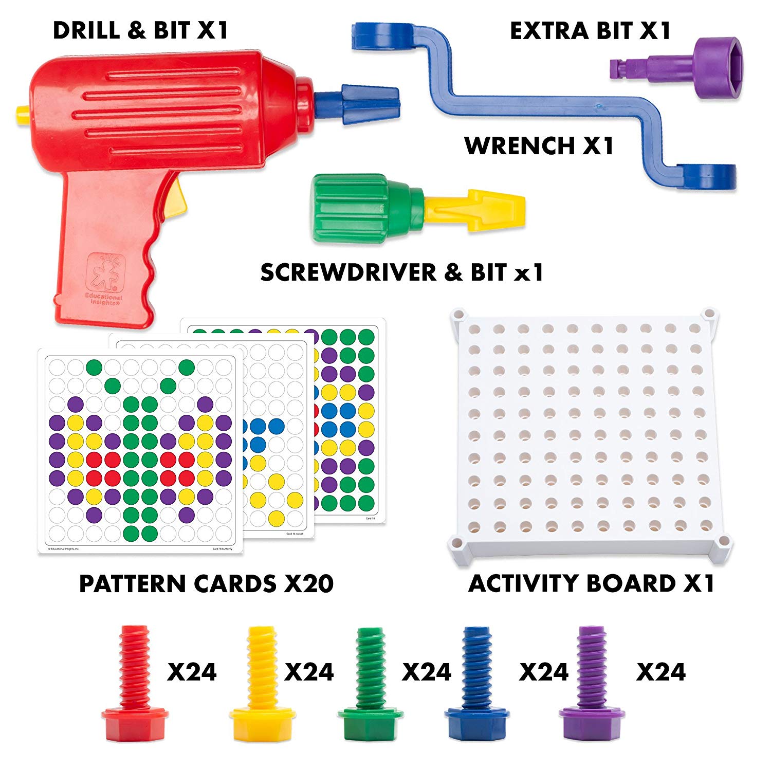 design and drill activity centre