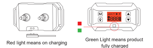 Rechargeable dog fence collar