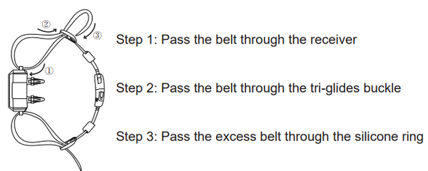 How to assemble e collar