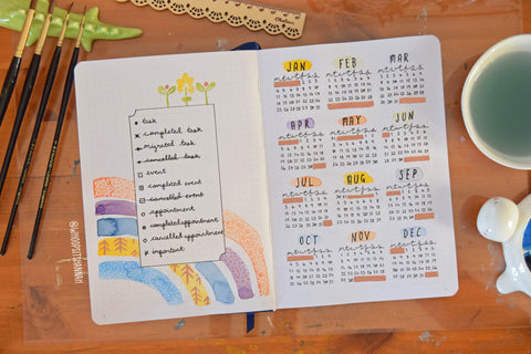Bullet Journal Year Overview