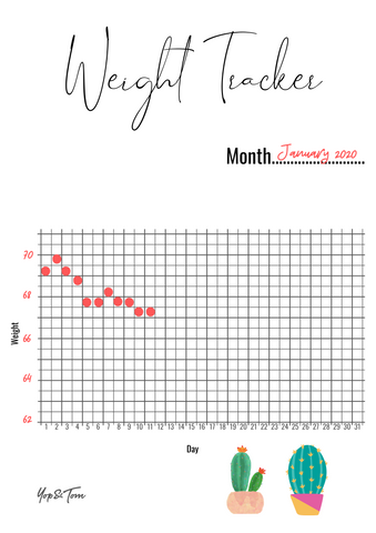 Weight Loss Tracker BASIC PDF Form  Weight Tracker PDF Form (Instant - Get  Fit Toolbox