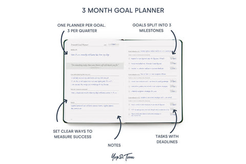 Page de planification d'objectifs sur 3 mois du planificateur d'objectifs Power of 3 non daté