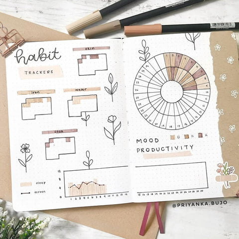 Journal showing double page spread of habit and mood tracker