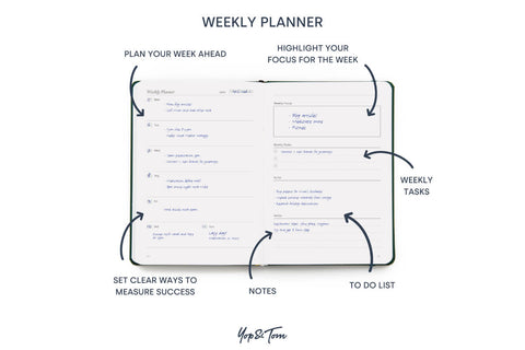 Weekly planner page of Power of 3 undated goal planner