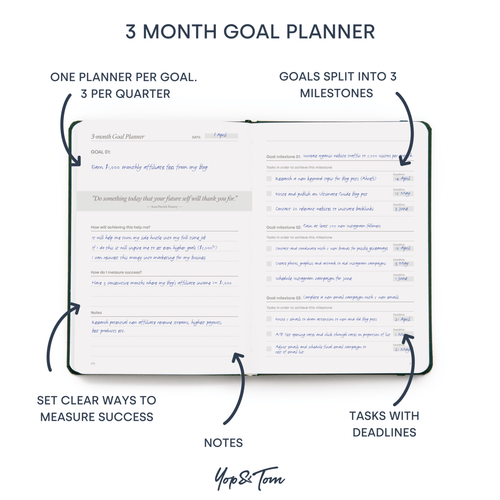How To Plan & Achieve Your Goals (With The Power Of 3 Method) - Yop & Tom