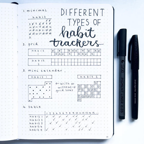 Different types of bullet journal habit trackers