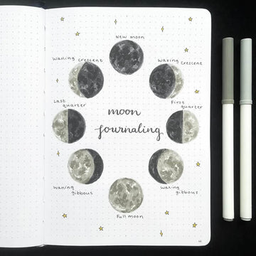 Moon journaling page with doodles showing the lunar cycle