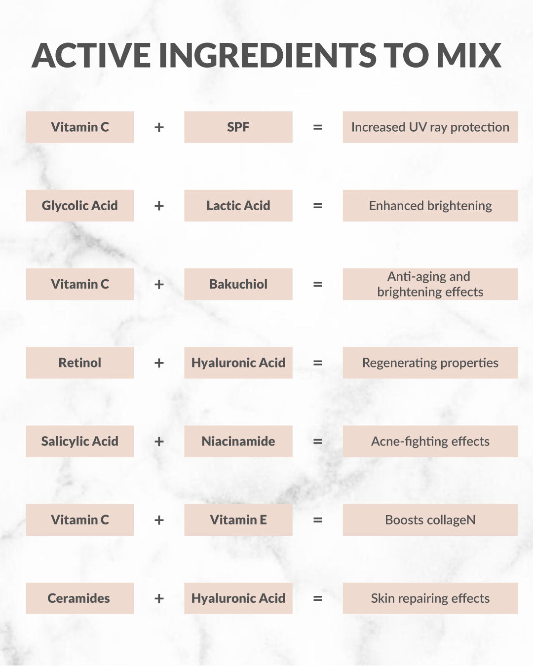 sérums-visage-soins-sur-mesure-ingrédients-actifs