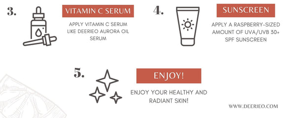 Deerieo infographic showing how to layer oil-soluble vitamin C in skin care routine part 2