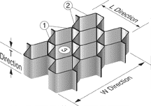 supracor therapeutic honeycomb padding