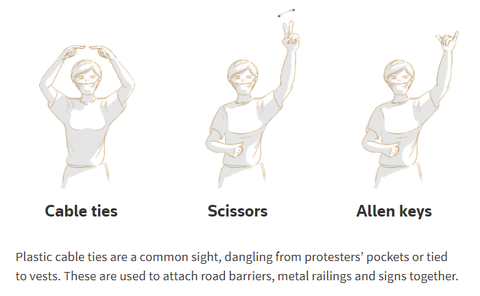 Figure 7: Sample Hand-Signals for Equipment to Construct Improvised Barriers (Reuters)