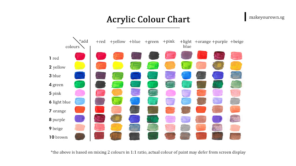 acrylic color chart 5ml