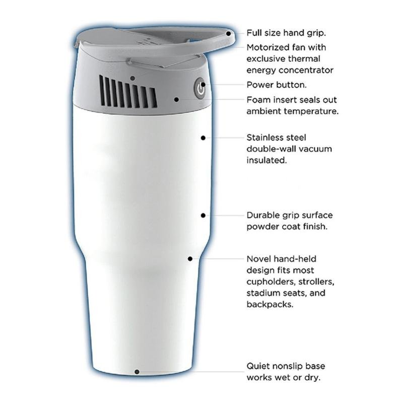 airwirl personal cooling and heating system