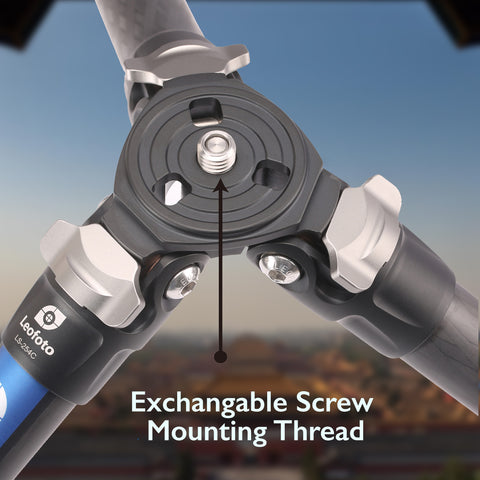 Thread mount