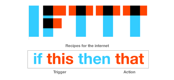 IFTTT - If This Then That