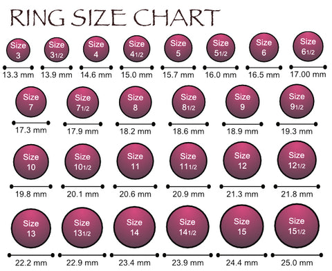 British Ring Size Chart