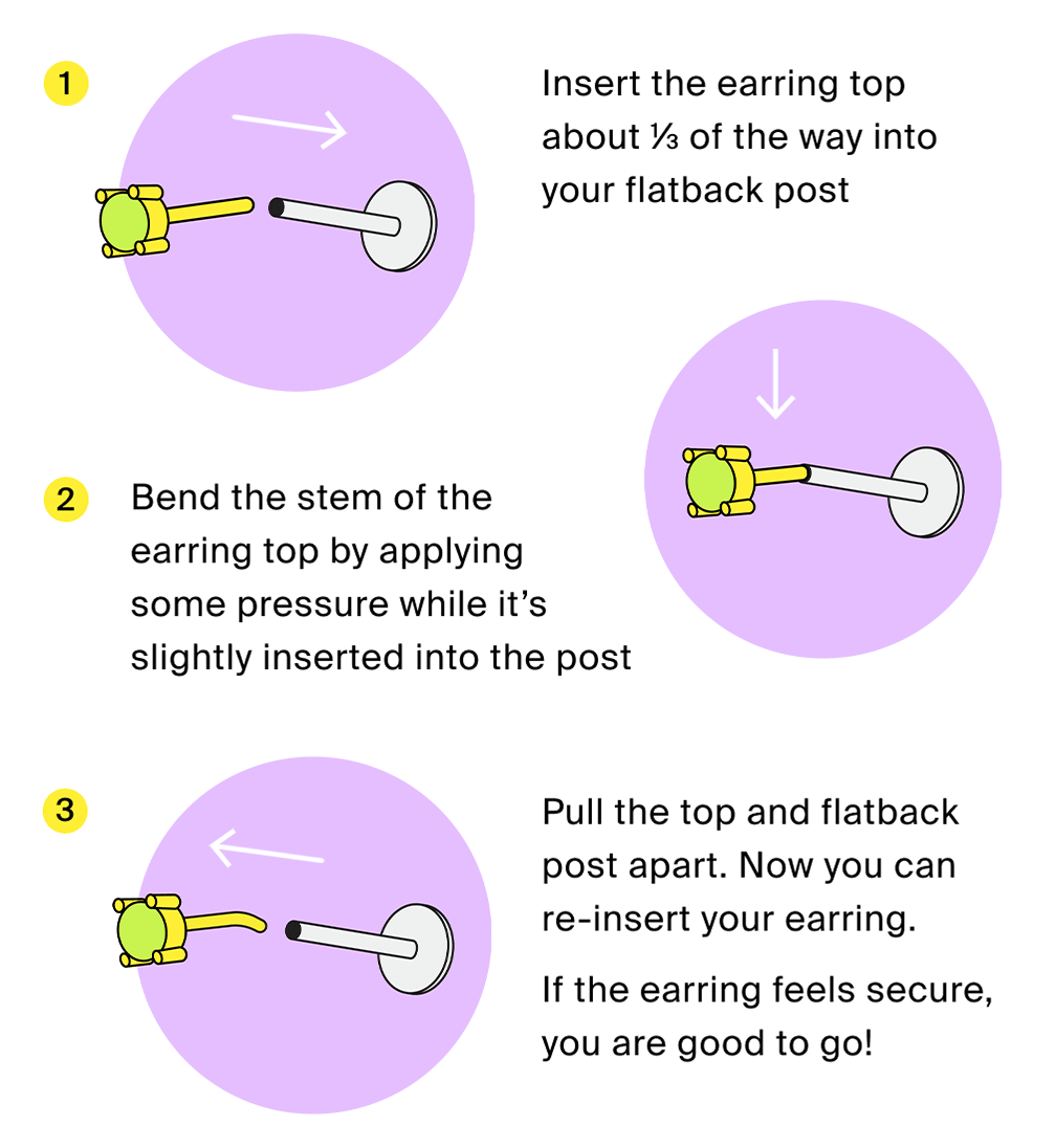 1. Insert the earring top about 1/3 of the way into your flatback post, 2. Bend the stem of the earring top by applying some pressure while it's slightly inserted into the post, 3. Pull the top and flatback post apart. Now you can re-insert your earring. If the earring feels secure, you are good to go!
