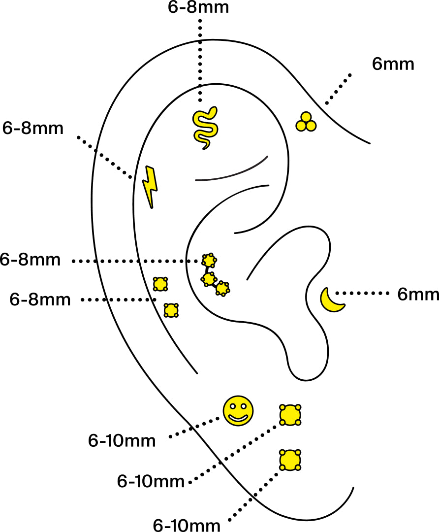 Earring Backs Guide