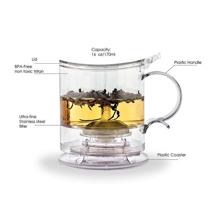 Tuffy Tea Steeper - Travel Tea Infuser, Silicone Tea Basket