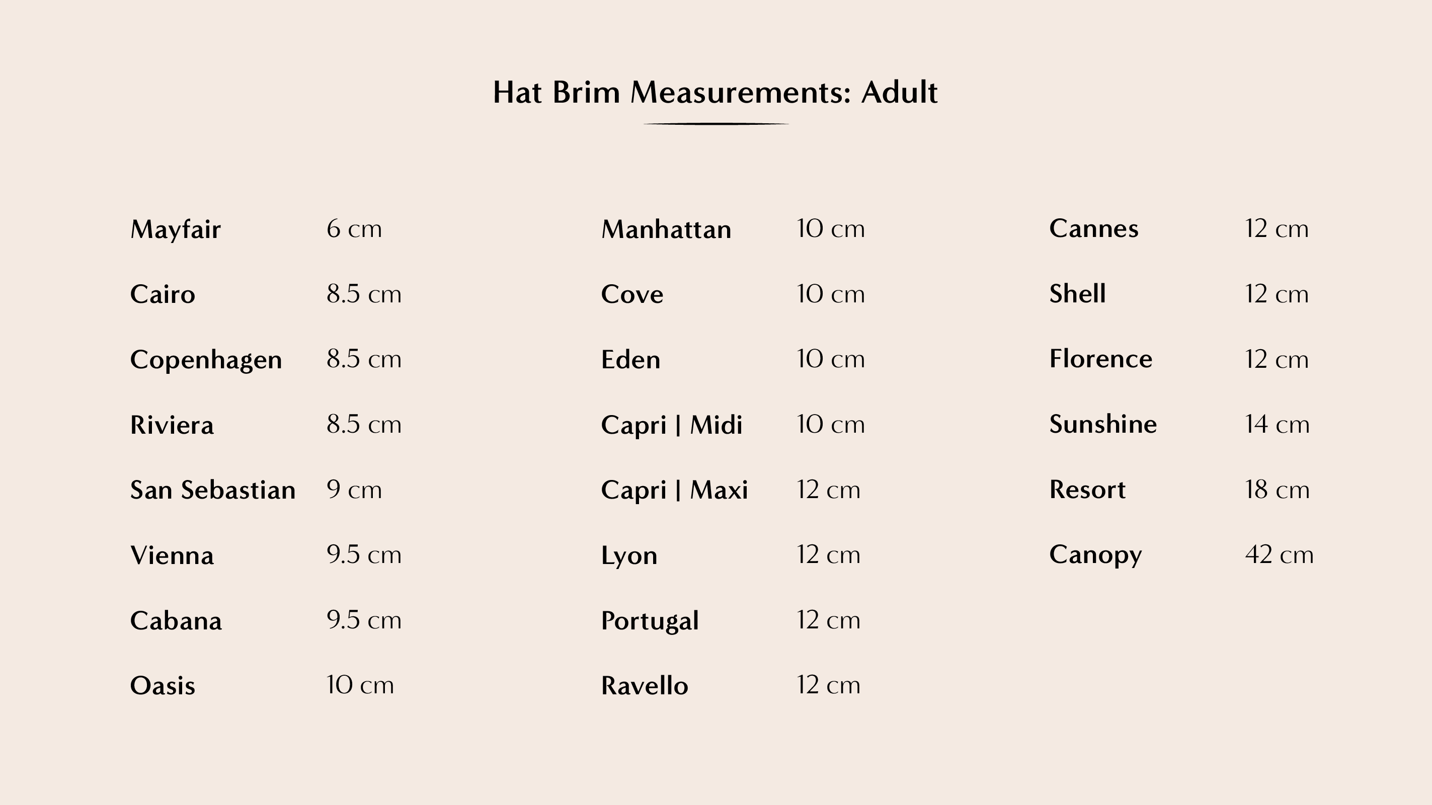 Hat Sizing Guide