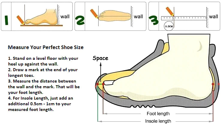 How to choose size – Perfectivy