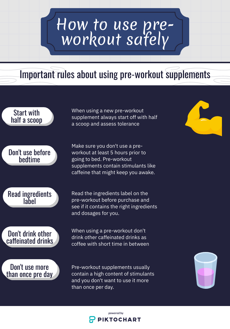 how to use pre-workout supplements safely