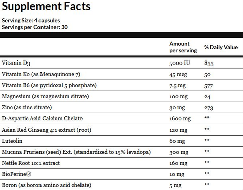 prime male ingredients label