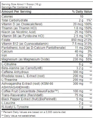 pro pre ingredients label