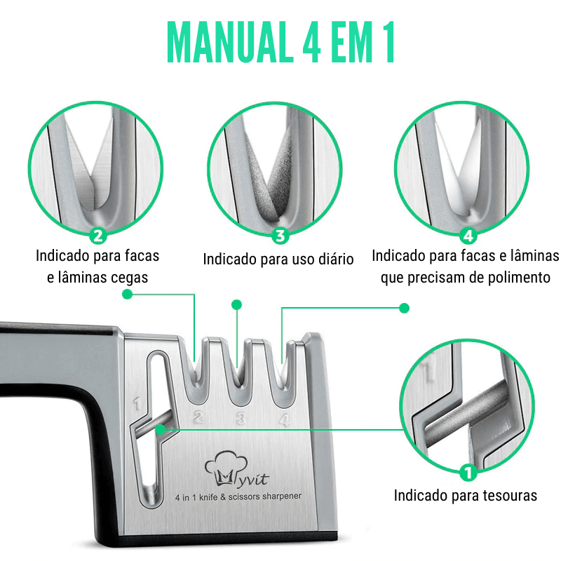 um amolador de facas ao operar um esmeril