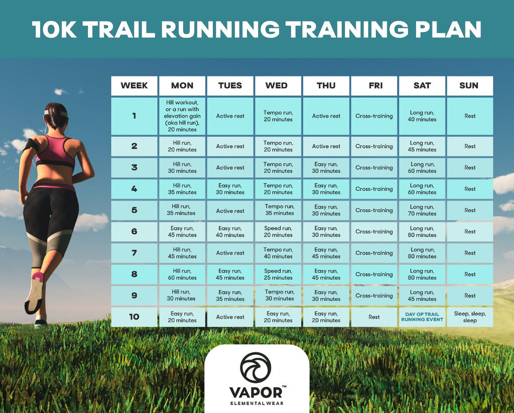 10k-trail-running-training-plan