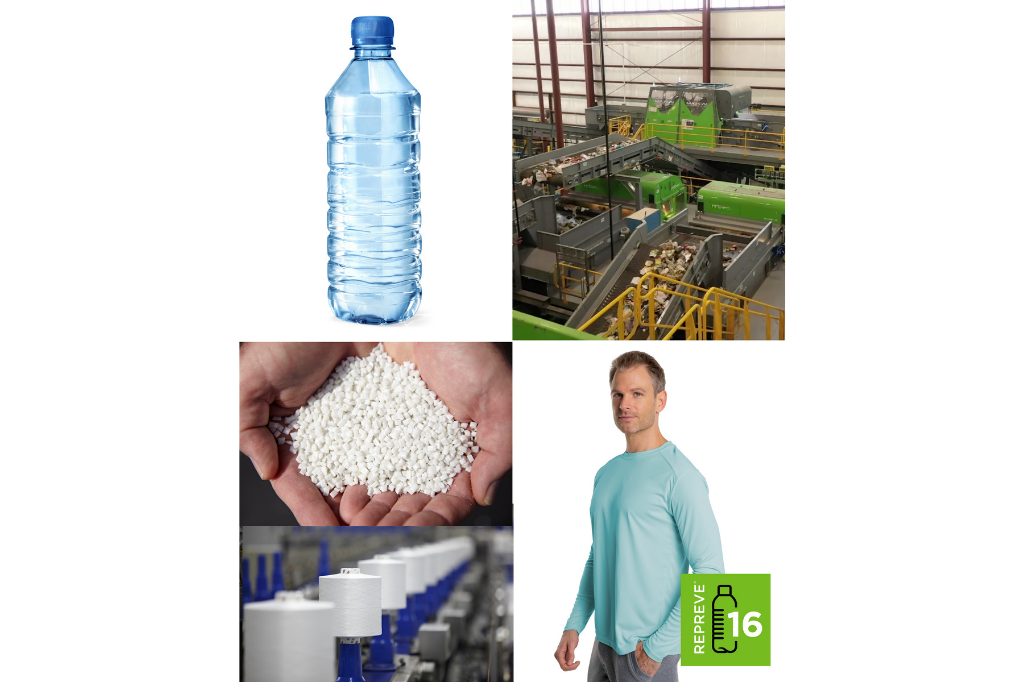 collage-of-bottle-recycling-process