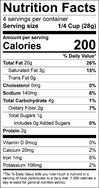 Nutrition