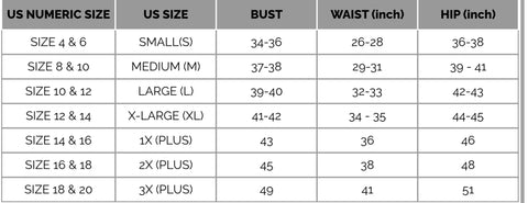 Size Chart – ESSENCE BY ESOHE