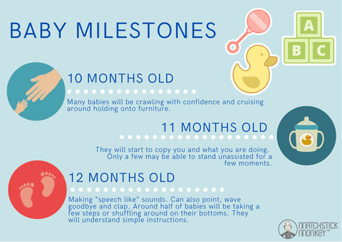 Baby Developmental Milestones (0-12 months old) | Matchstick Monkey ...