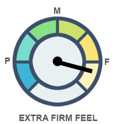 extra firm feel mattress icon