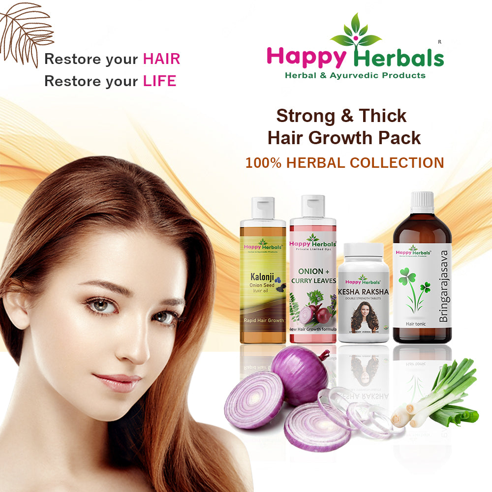Rx Hair Growth Pack  Promotes New Hair Growth  Improves Hair Volume   Bodywise