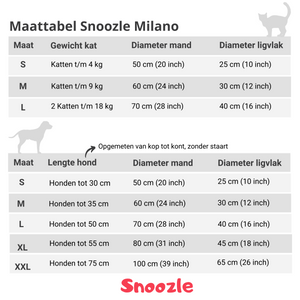 Hondenmand Milano - Superzacht, Fluffy en Luxe – Snoozle.nl