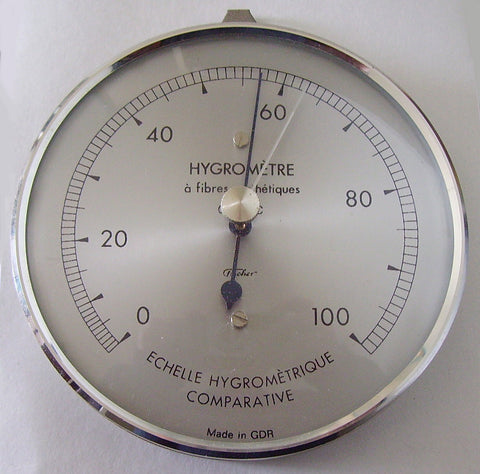 What Are Hygrometers?