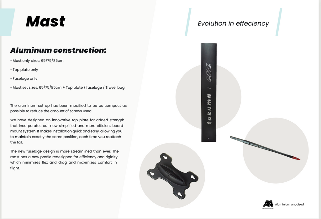 Armstrong A+ mast 85cm アームストロングフォイル+premium