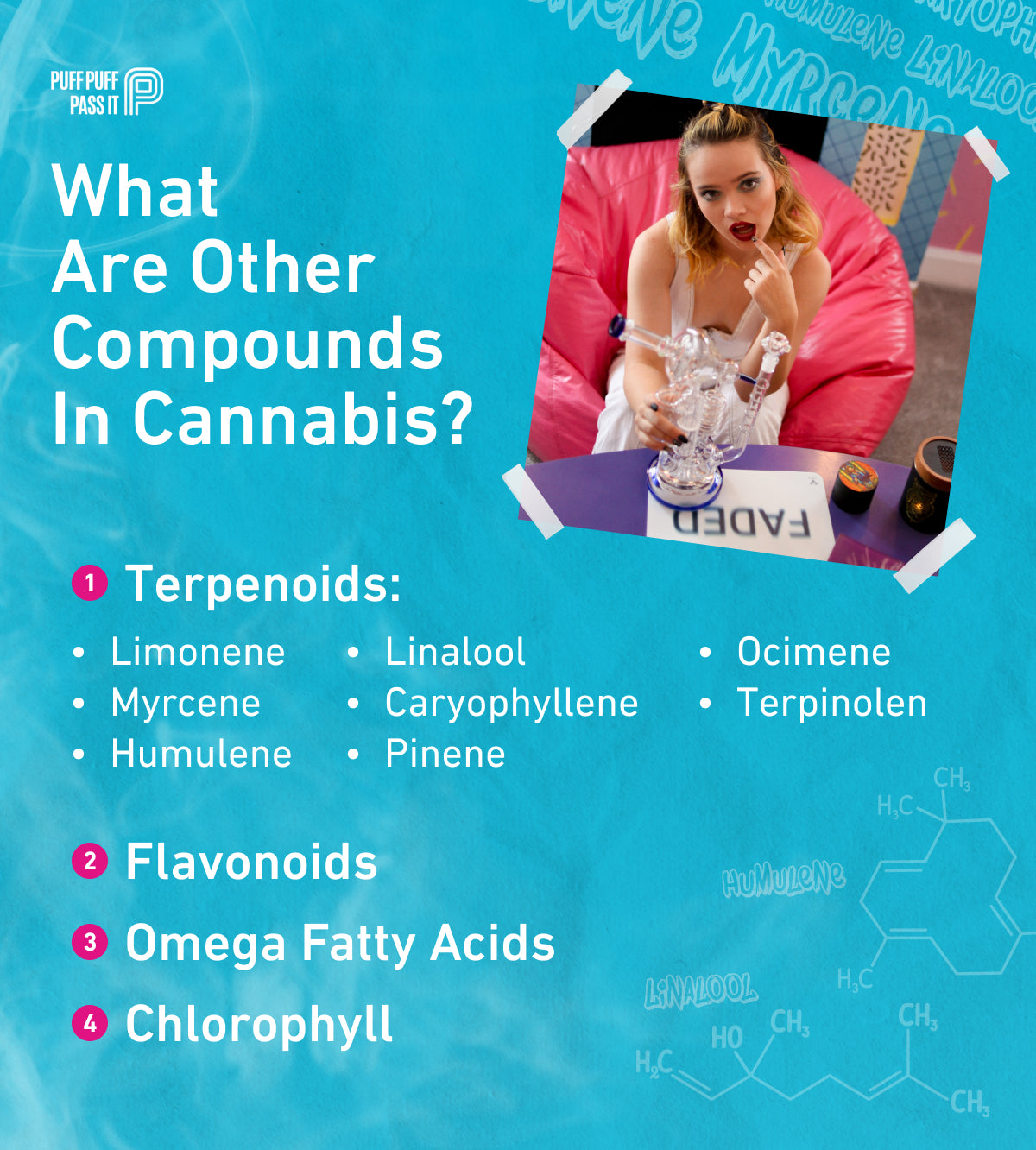 What are other compounds in cannabis?