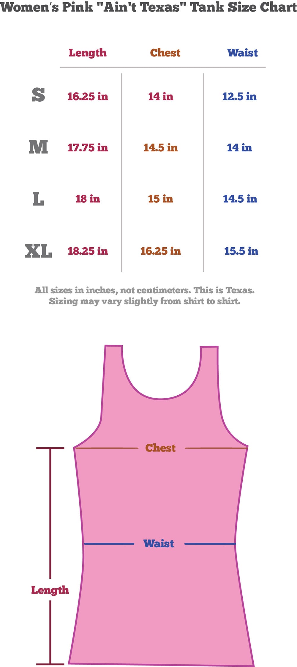 Women's Ain't Texas Tank Sizing Chart – Texas Humor