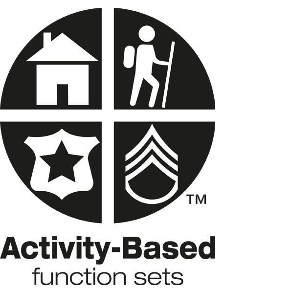 Maglite® Activity Based Function Sets