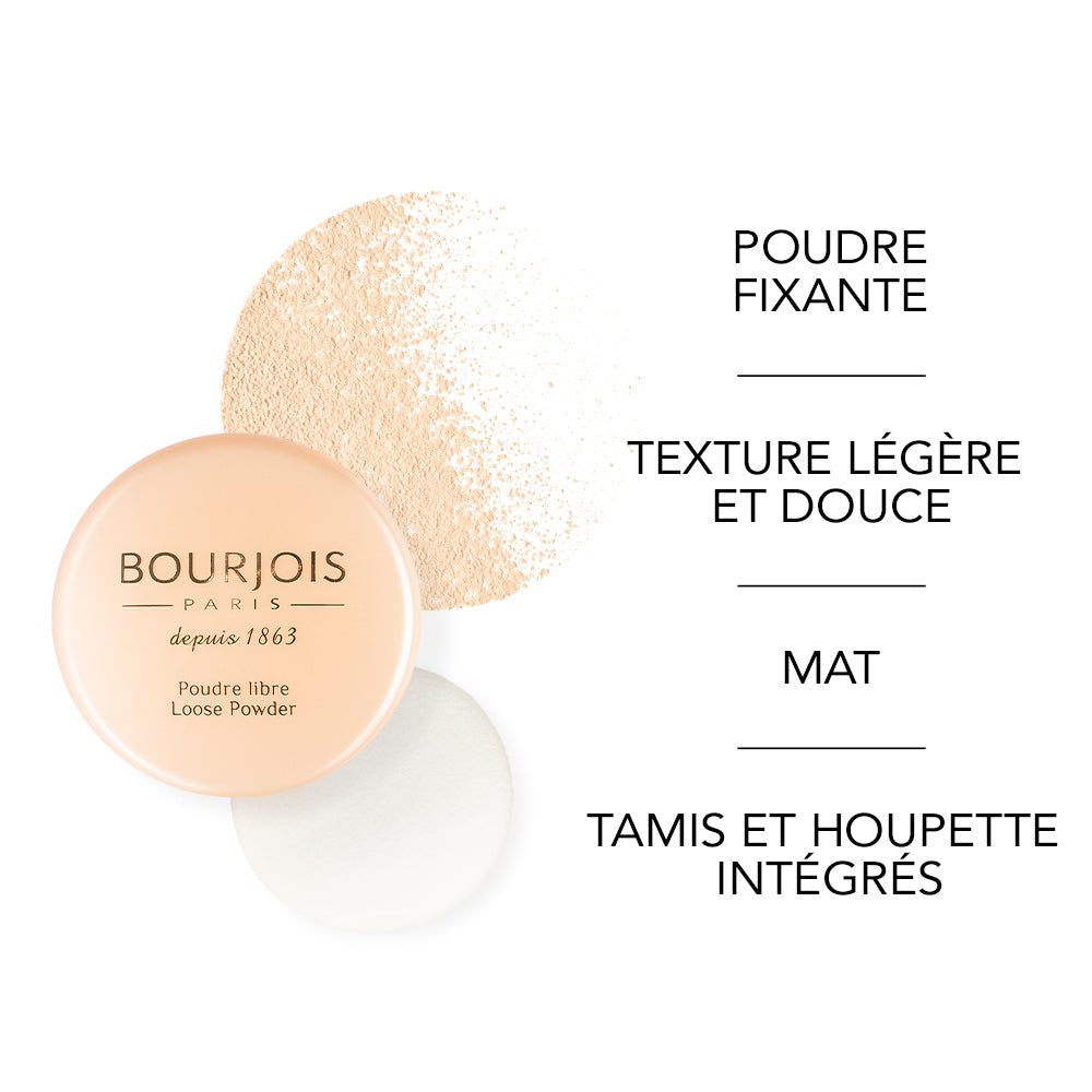 Bourjois : la Poudre de riz de Java en 1879