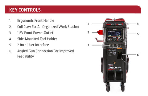 Lincoln Power MIG 360MP Info