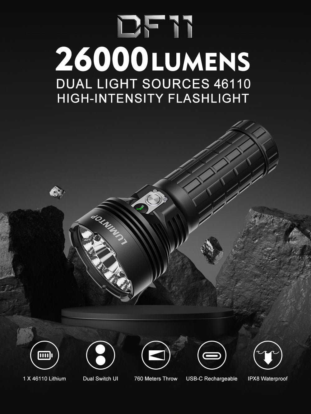 Lumintop DF11 26000 Lumens 38000mAh Dual-Source High-Intensity USB-C Rechargeable LED Flashlight