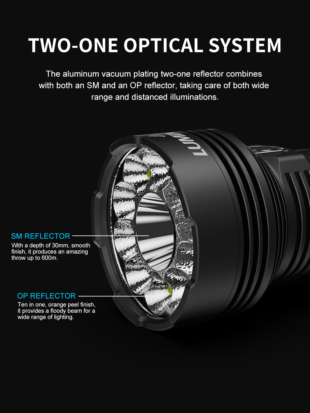 Lumintop DF11 26000 Lumens 38000mAh Dual-Source High-Intensity USB-C Rechargeable LED Flashlight