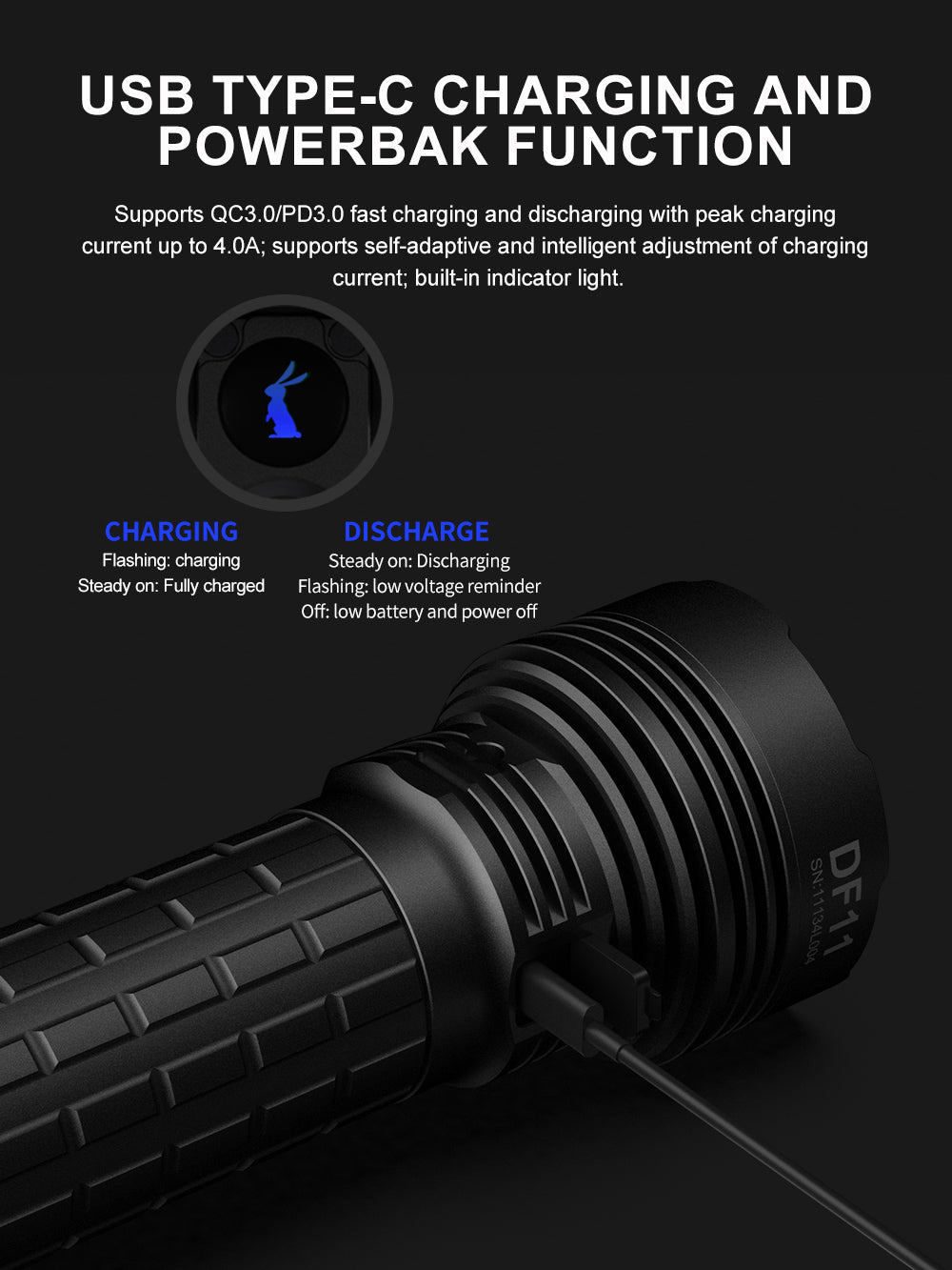 Lumintop DF11 26000 Lumens 38000mAh Dual-Source High-Intensity USB-C Rechargeable LED Flashlight