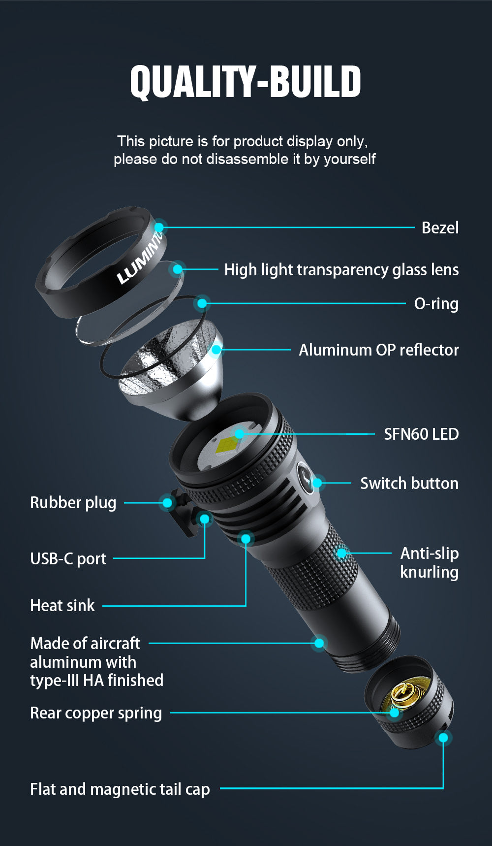 Lumintop AK26 7000LM Magnetic Outdoor Flashlight