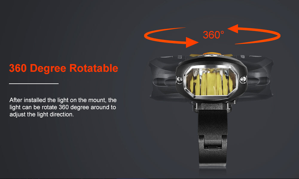 360 degree rotatable