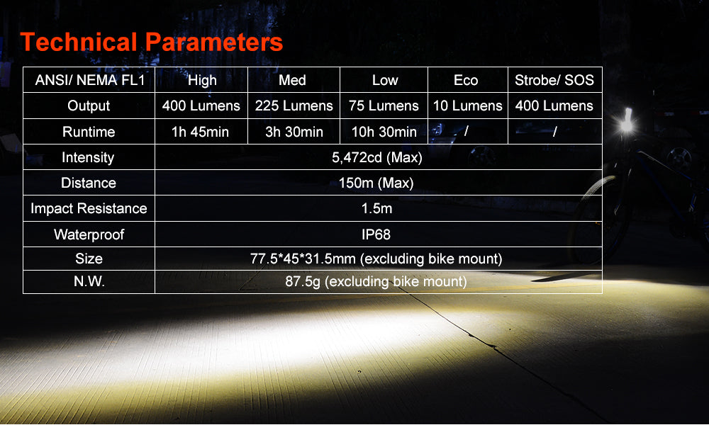 technical parameters